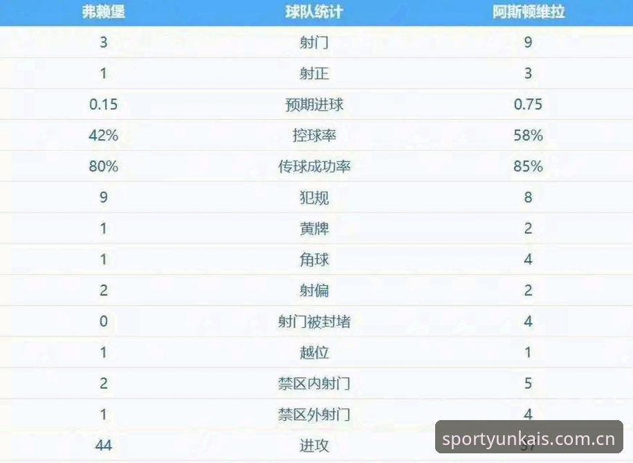欧联杯决赛维拉3-0大胜弗赖堡，云开体育深度解析三十年冠军荒终结