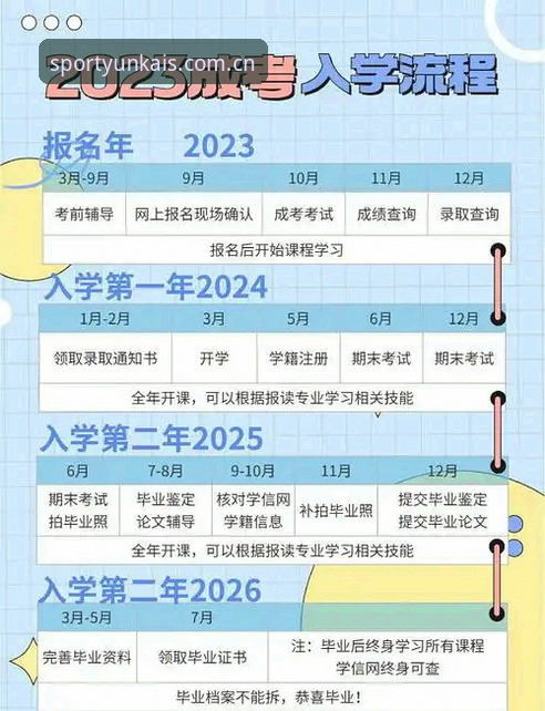 云开体育2025新版上线：App下载安装全流程指南最新消息